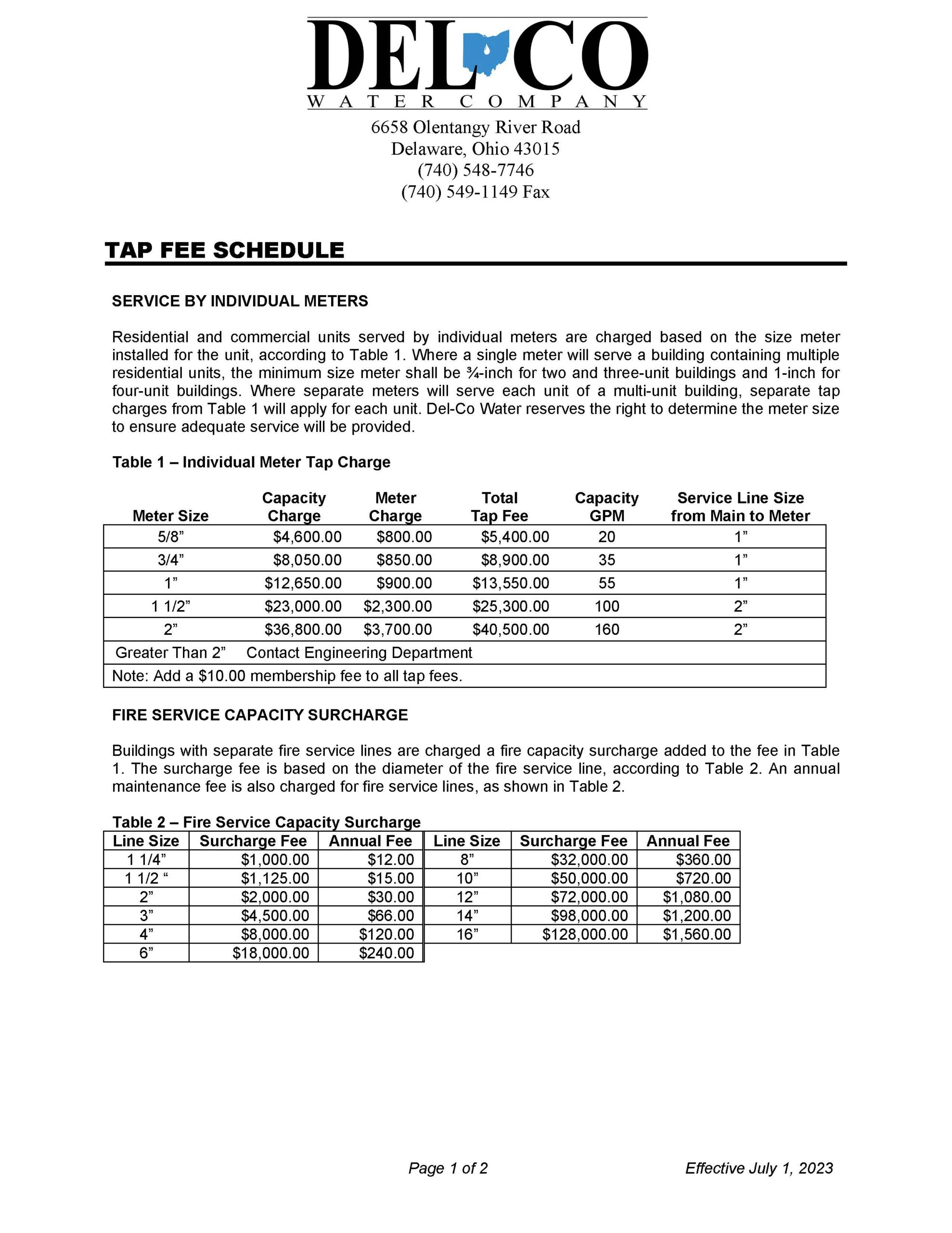 Connection (Tap) Fees